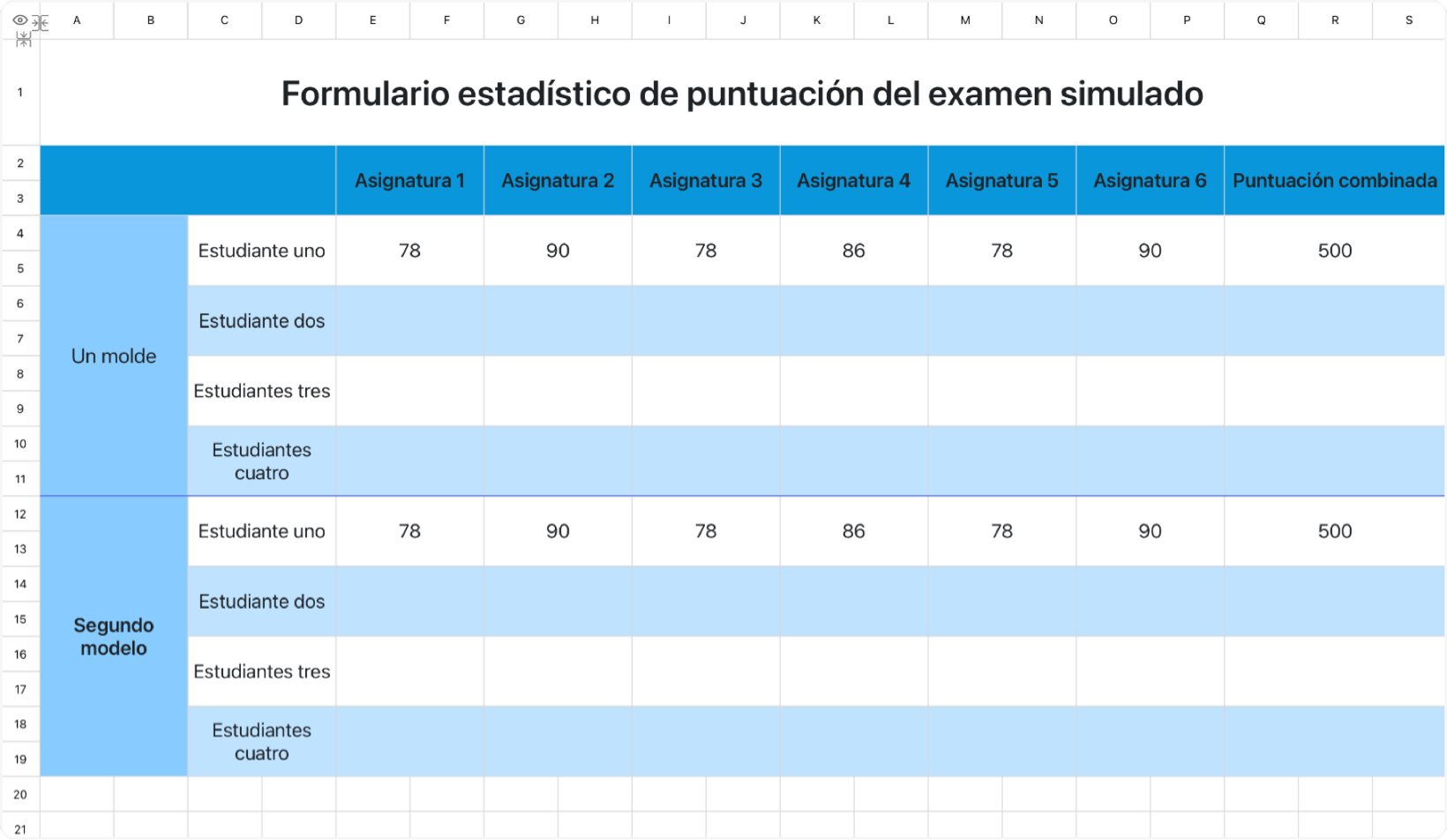 Formulario estadístico de puntuación del examen simulado